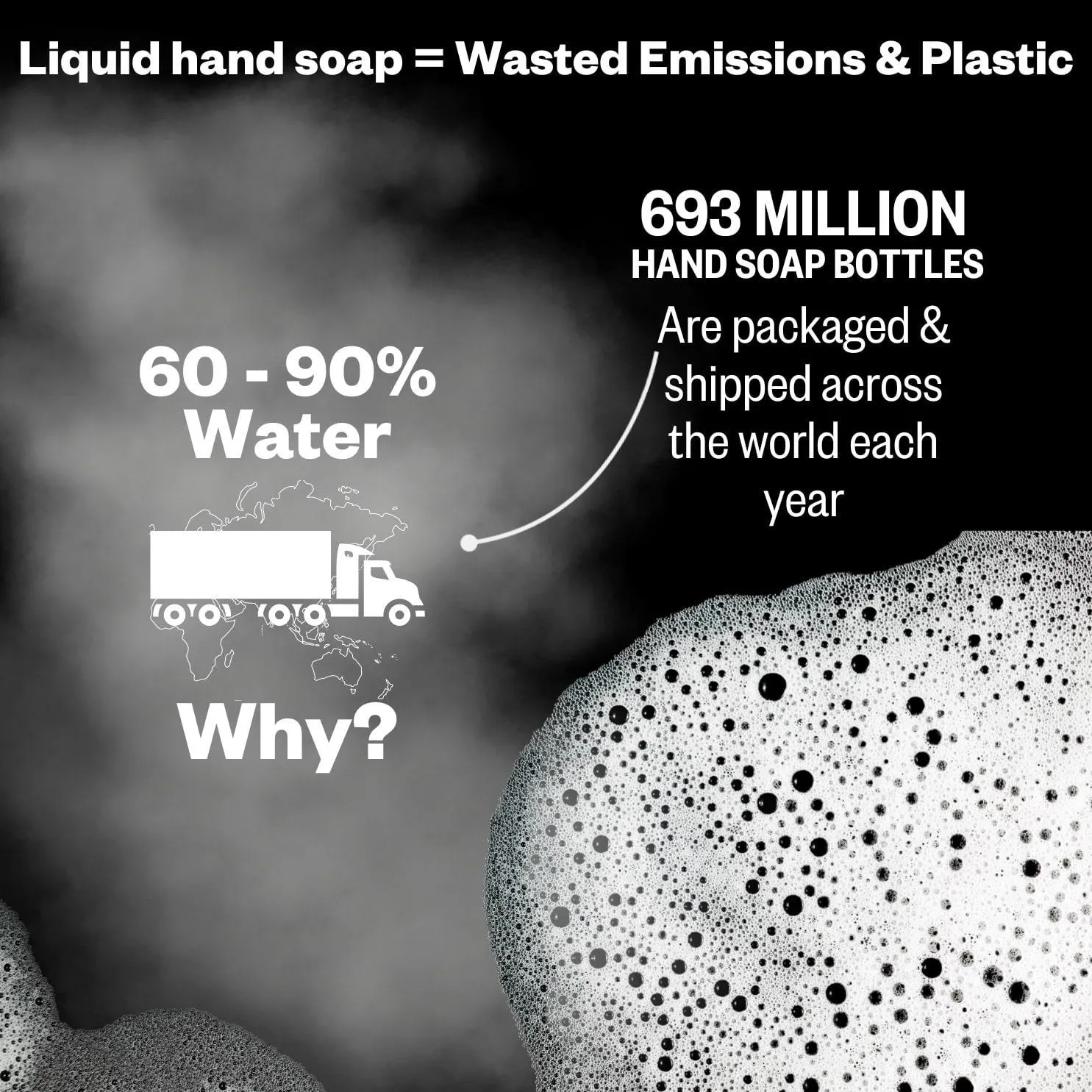 Lavender Lime Foaming Hand Soap Concentrate